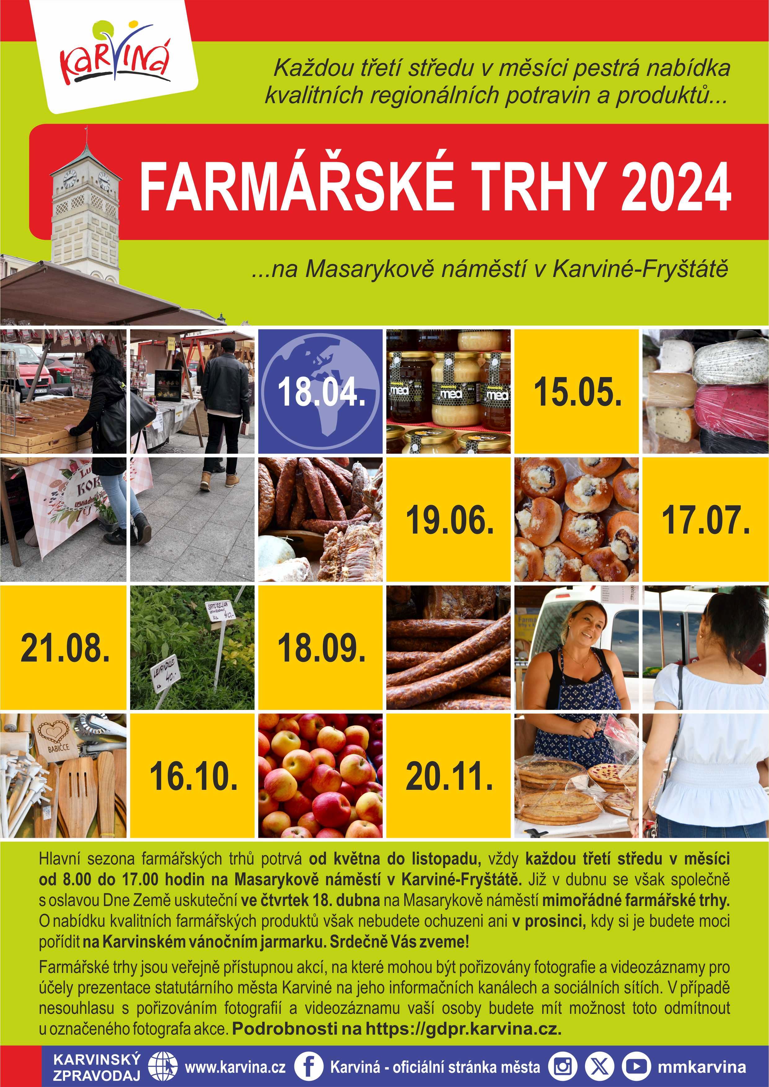 Farmářské trhy 2024
